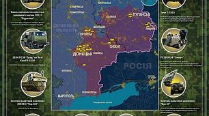 Анексія Криму Російською Федерацією. Російсько-українська війна