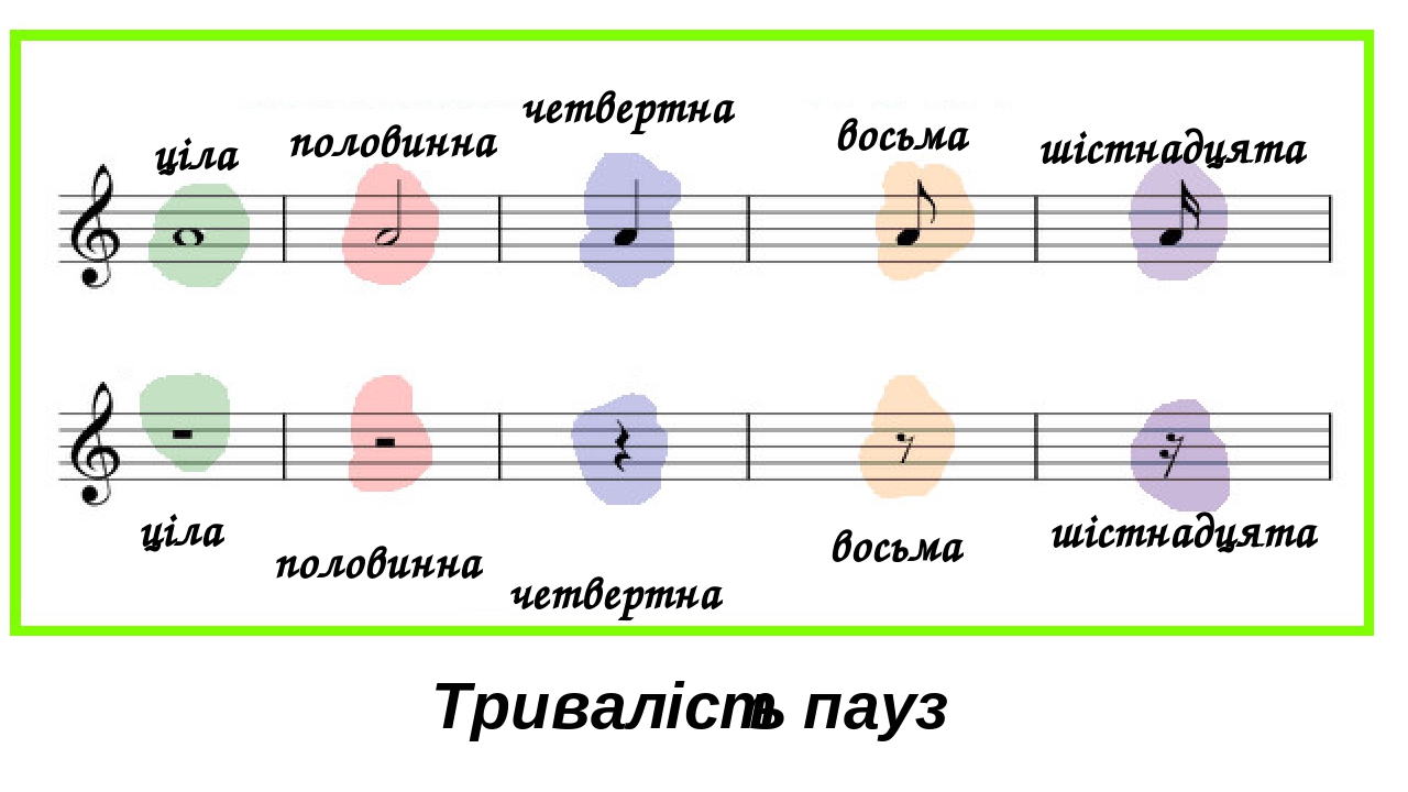 Изображение паузы в музыке