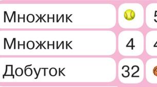 Знайди невідомі компоненти множення.Заповни таблицю.Математика 3 клас.С.Скворцова.О.Онопрієнко.