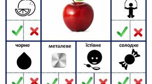 Консультація для вихователів: "Головні акценти у розвитку наочно – образного та логічного мислення у дітей 5-6 років"