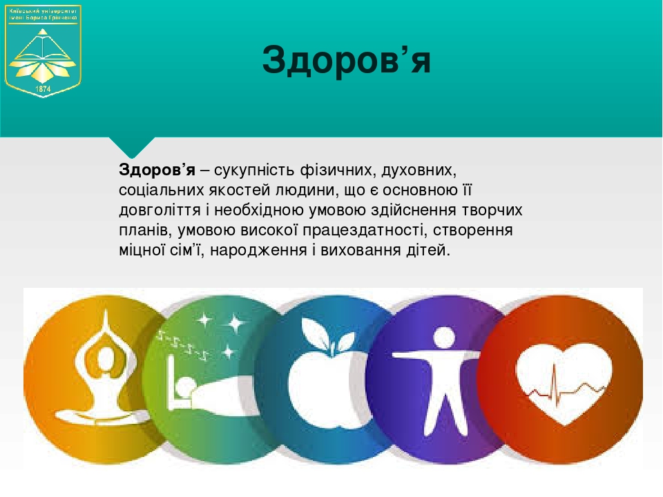 Здоровий спосіб життя . Здорові звички