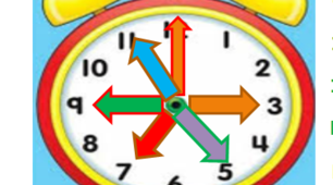 Презентация к уроку во 2 классе по теме "What`s the time?"