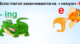 Презентация урока во 2 классе по теме "Rules of adding - ing"