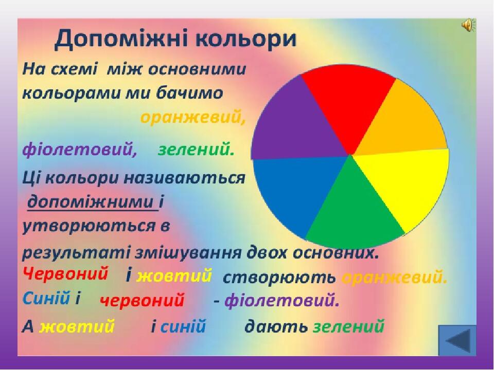 Презентація на тему: "Кольори".