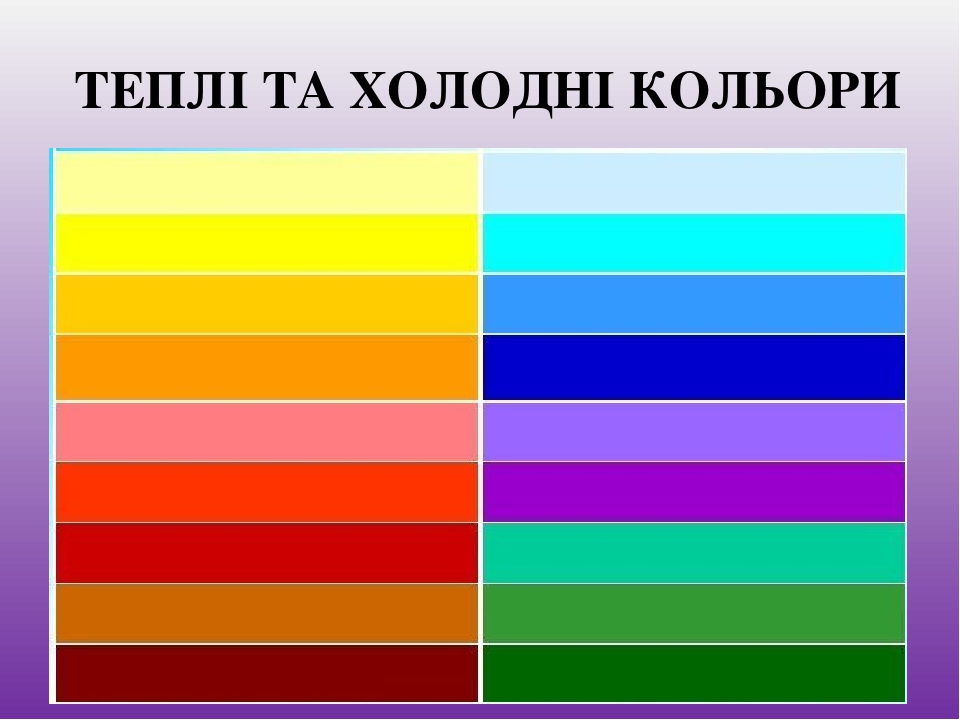 Презентація на тему: "Кольори".