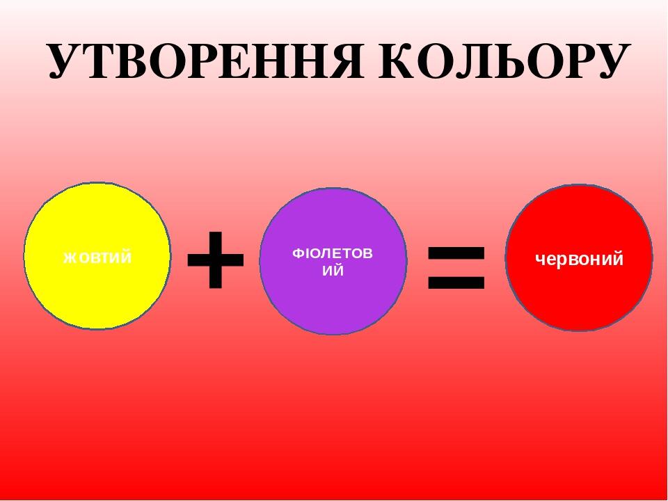 Презентація на тему: "Кольори- червоний". | Презентація. Образотворче ...