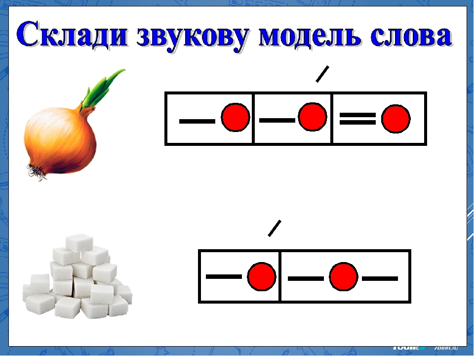 Изображать состоять