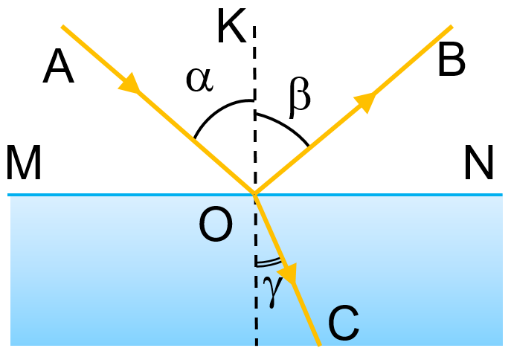 02001sdk-2011-511x348.png
