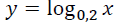 02001tj3-f261.png