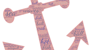 Хмари слів ”Summer Beach  Word Cloud”