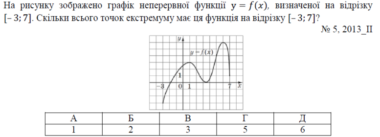 02001vtx-c05a-777x280.png