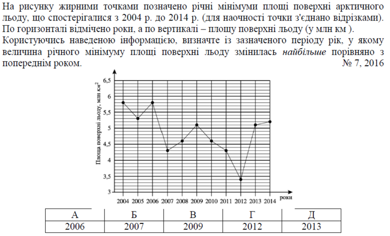 02001vup-37ee-777x471.png