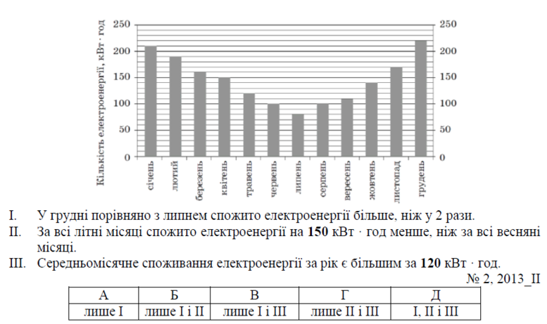 02001vut-f84a-777x461.png