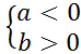 02001w3k-c4f8-74x50.png