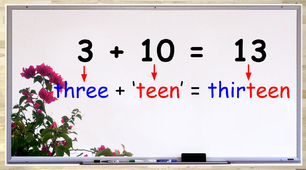 Numbers 11-19 (повторення) - 2 частина
