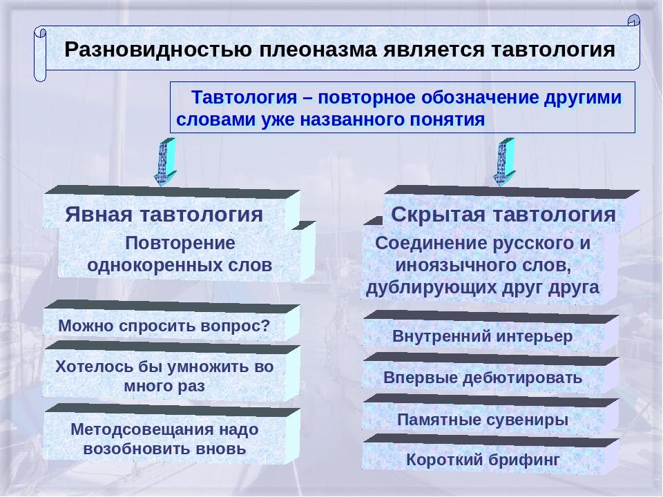 Устраните тавтологию и повторение слов используя синонимы исправьте предложения в своей работе