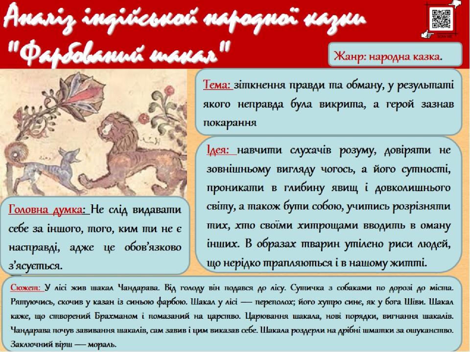 Аналіз індійськой народної казки "Фарбований шакал"