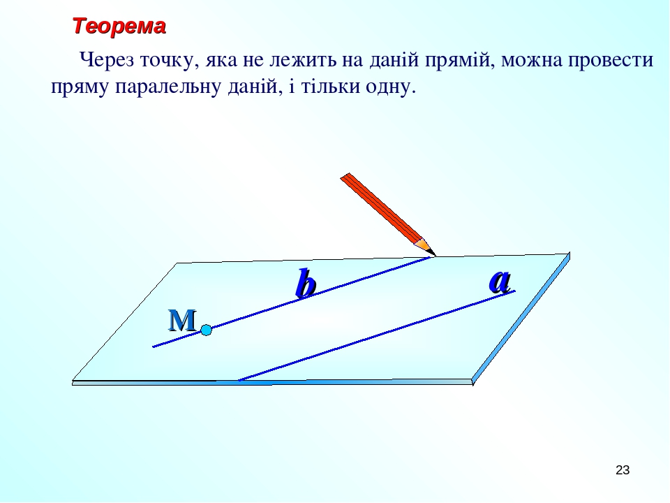 Перерисуйте рисунок 9 проведите через точку м