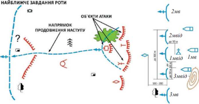 Карта дельта v ksp на русском