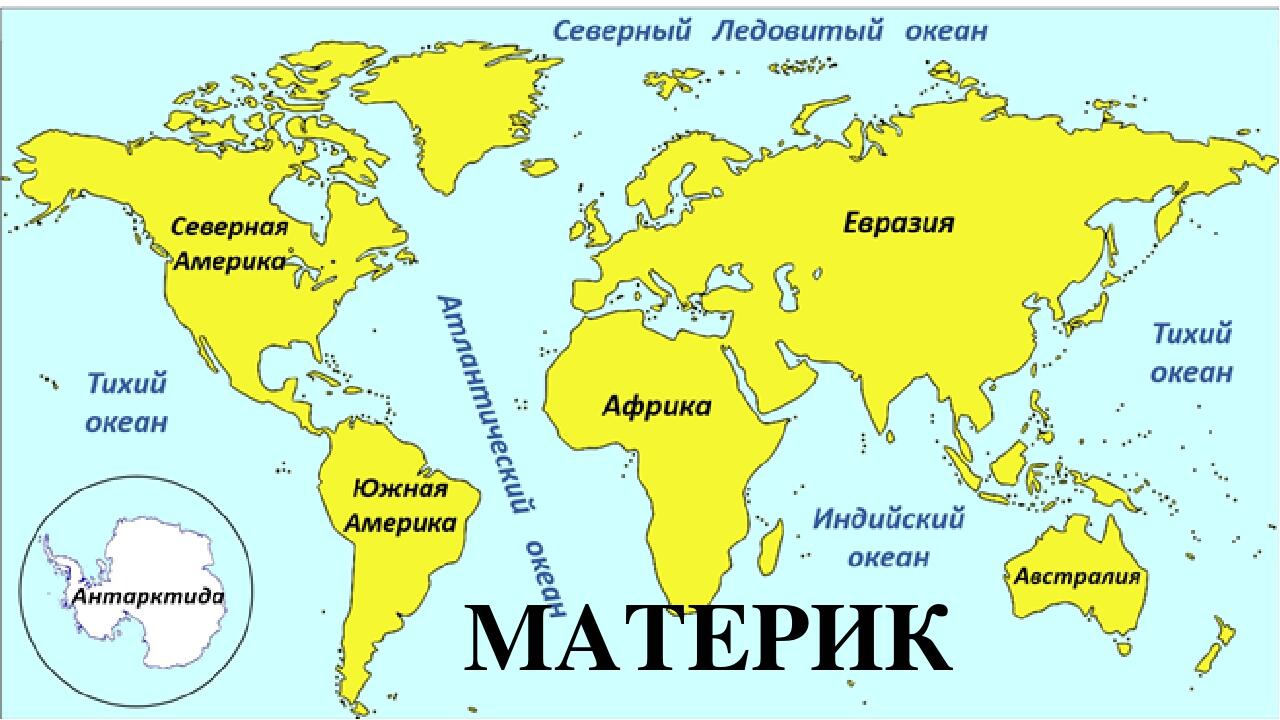 МАТЕРИК