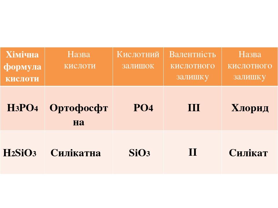 Веста кислотного цвета