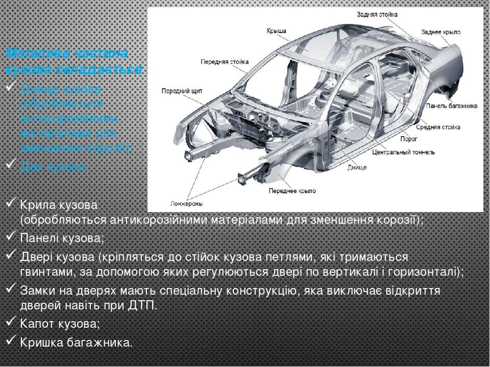 Птичья деталь автомобиля