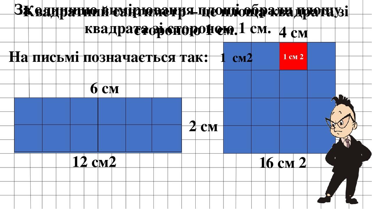 Площадь пола комнаты 15 м2 а ее высота 4 м каков объем комнаты решение