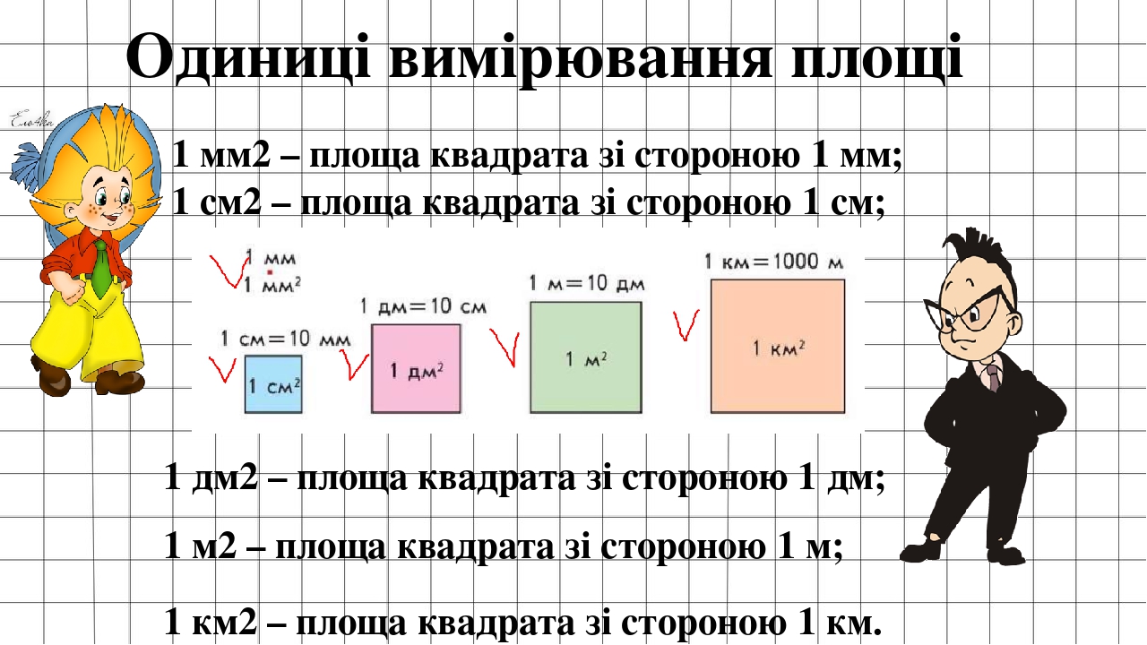 1 квадратный сантиметр 100 квадратных миллиметров. Одиниці вимірювання. Покажи на рисунке 1 и Сравни части квадрата.