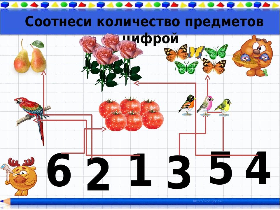 Соотнесение цифры с количеством предметов картинки