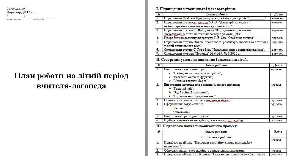 Годовой план логопеда на логопункте в доу с учетом фгос