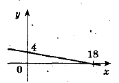 0200231g-16fc-201x139.png