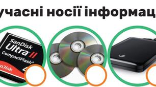 Тест: Сучасні носії інформації .Я досліджую світ 3 клас О. Л. Іщенко, О. М. Ващенко, Л. В. Романенко,..