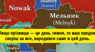 Позакласний захід "Абетка  антропонімів  рідного  села"