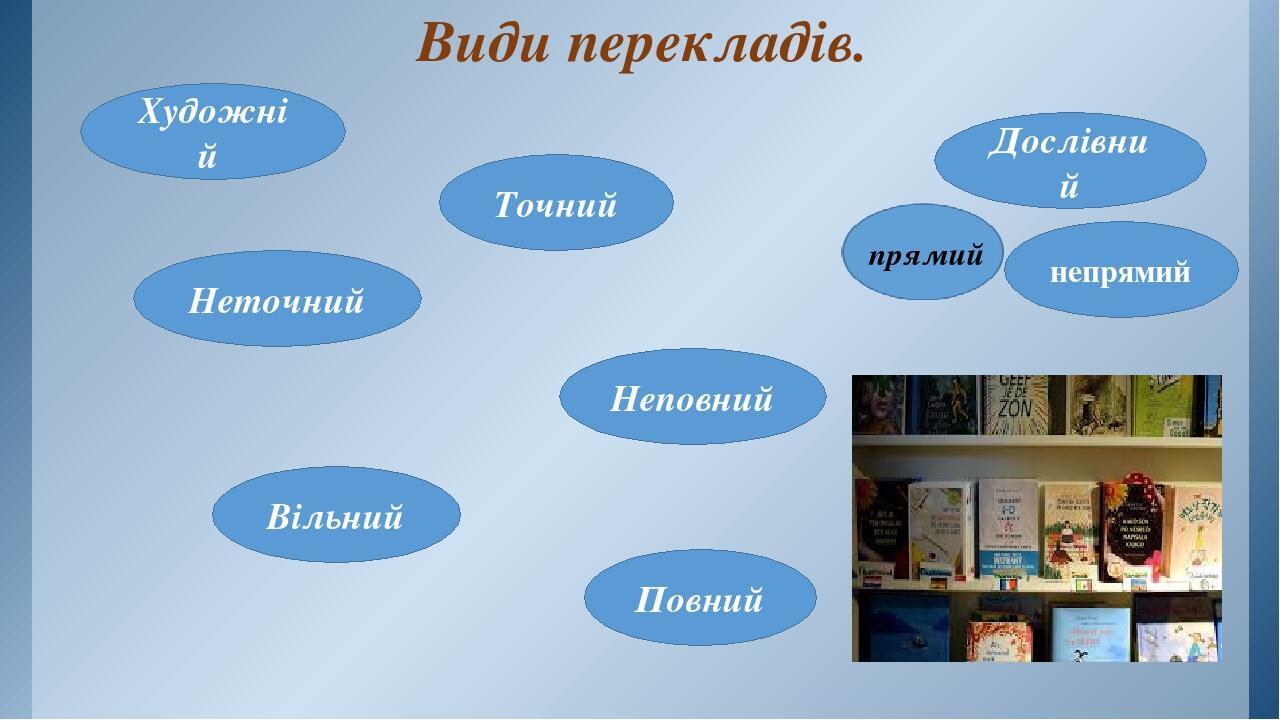 Види перекладів. Художній Дослівний непрямий прямий Точний Неточний Повний Неповний Вільний