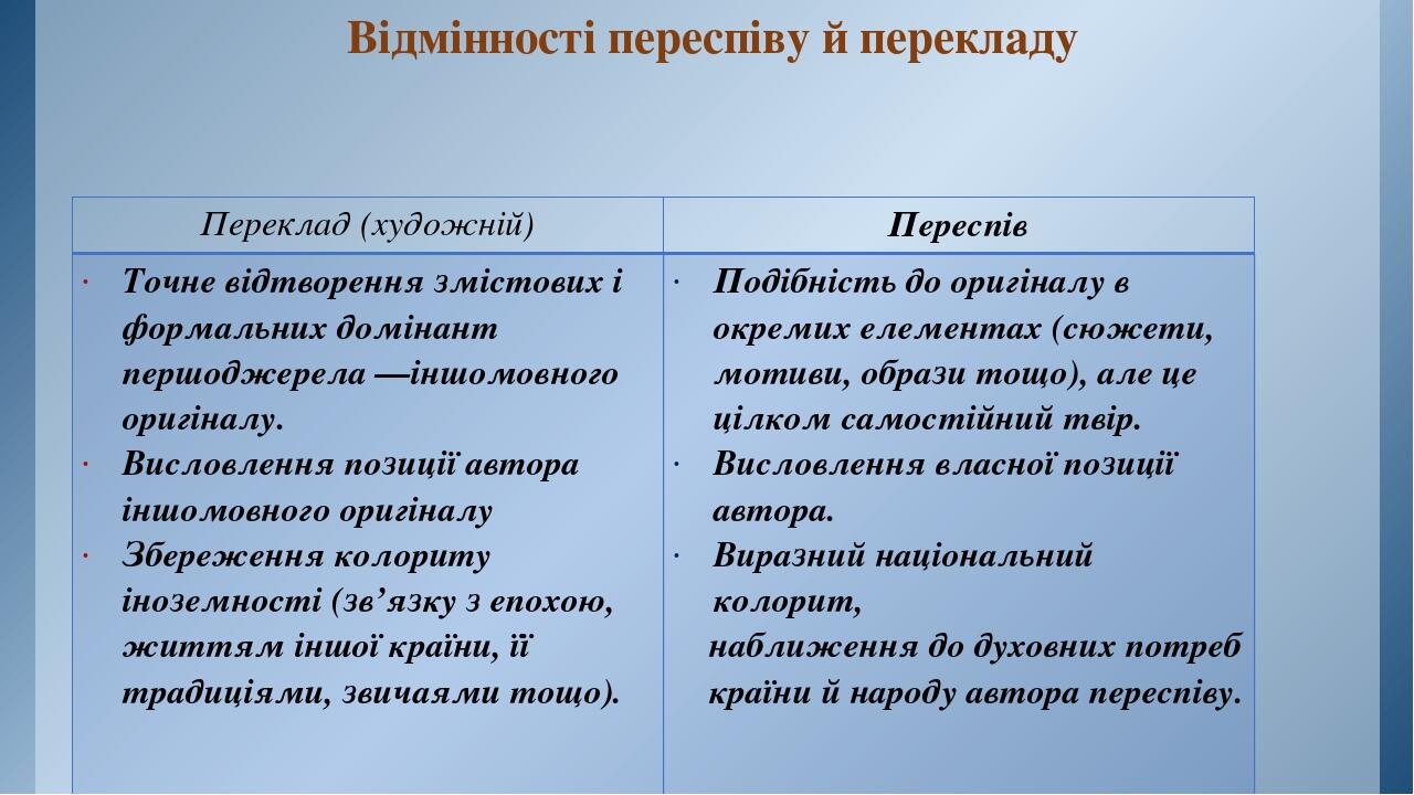 Відмінності переспіву й перекладу Переклад (художній) Переспів Точневідтвореннязмістовихіформальнихдомінантпершоджерела—іншомовногооригіналу. Висло...