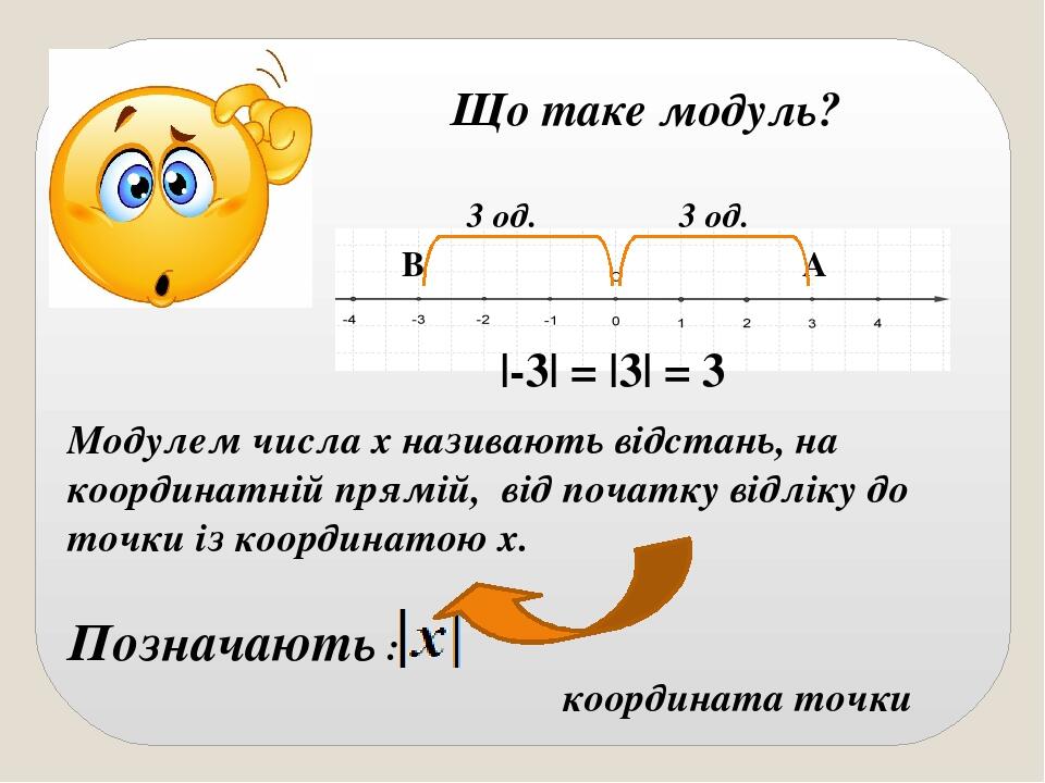 Проект модуль числа