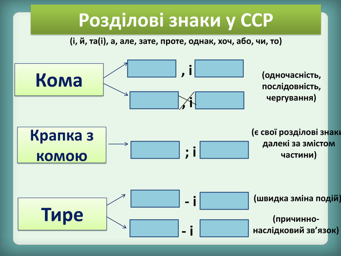 Честный знак схема 254