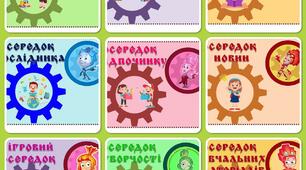 Назви осередків з фіксиками