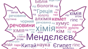 Сторітеллінг на уроці хімії