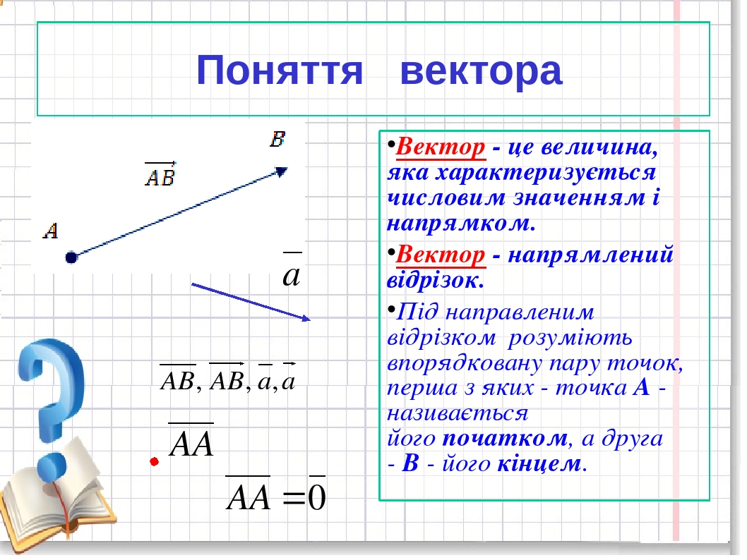 Вектор равный 1