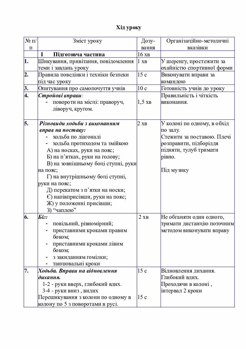 План конспект лфк