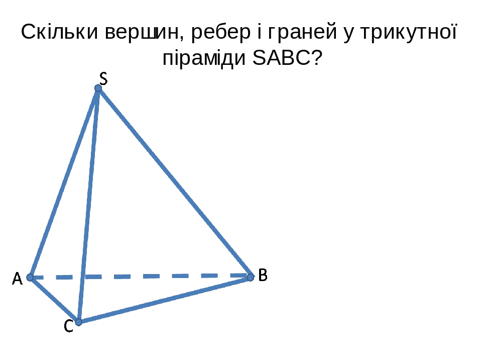 Проведите наблюдение по следующему плану возьмите куб и определите сколько