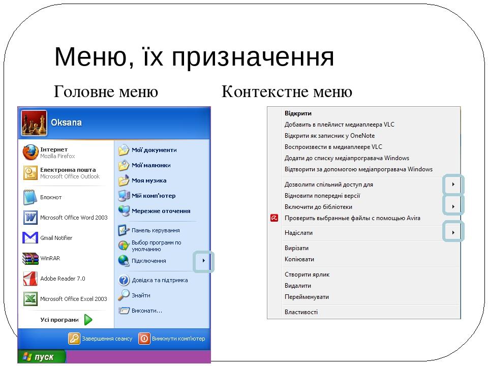 Меню, їх призначення Головне меню Контекстне меню