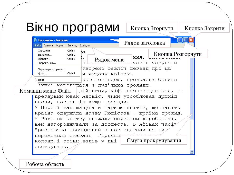 Вікно програми Рядок меню Команди меню Файл Кнопка Згорнути Кнопка Закрити Рядок заголовка Робоча область Кнопка Розгорнути Смуга прокручування