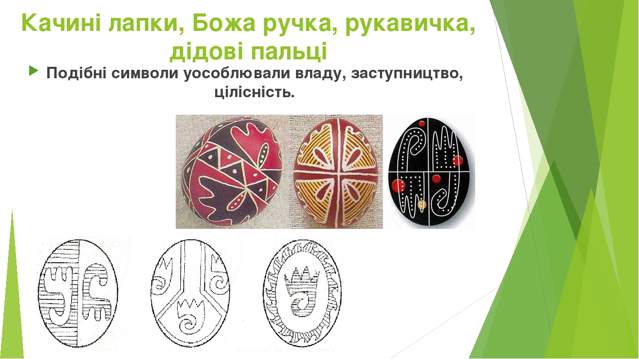 Презентація на тему "Писанкарство"