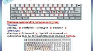 Основний ряд клавіатури