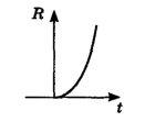 02002frd-9a1a.png