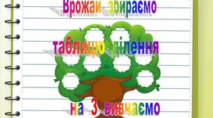 Презентація "Врожай збираємо, таблицю ділення на   3   вивчаємо"