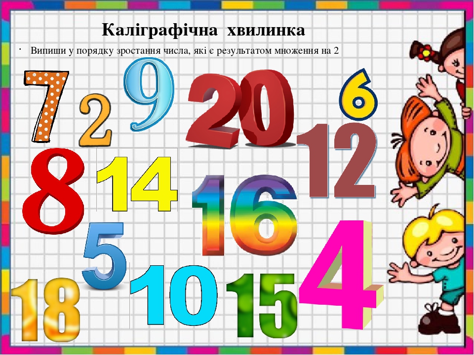 Презентація "Закріплення понять множення і ділення", 2 клас