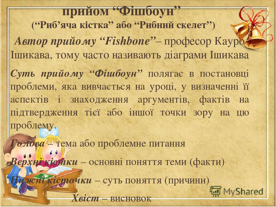 Презентція " Прийом "Фішбоун"